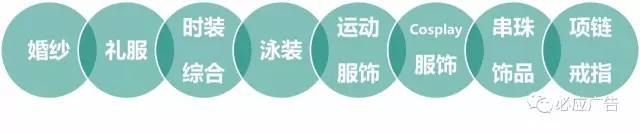 如何用跨境电商做贸易,如何用社交软件做外贸