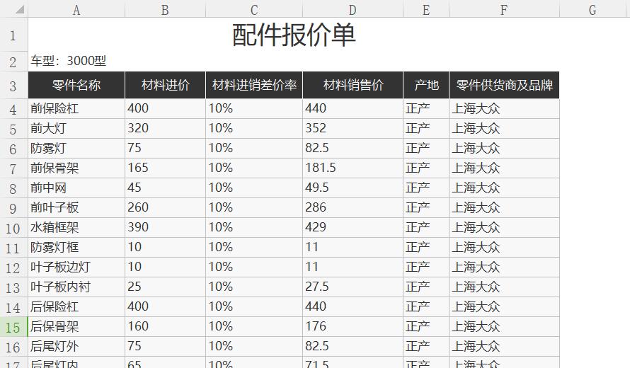 月度财务报表表格模板简单,小企业财务报表模板excel