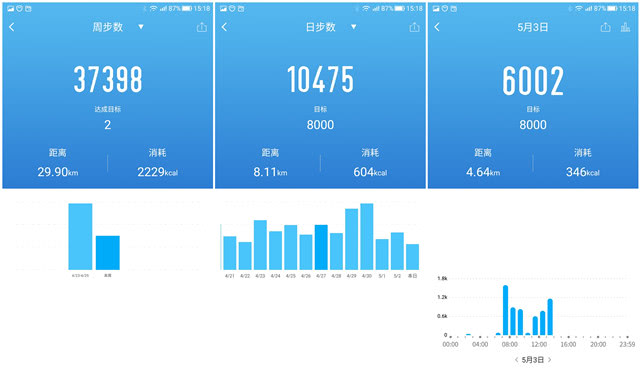 斐讯智能手表w2的app,斐讯智能手表w2