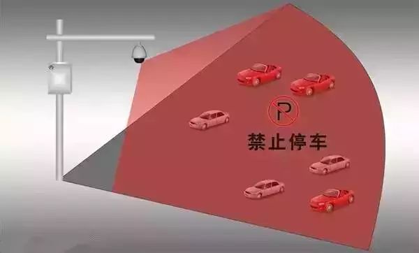 京E、京F、京P、京Q等车主注意!交管局颁布新规,不想罚钱赶紧看!