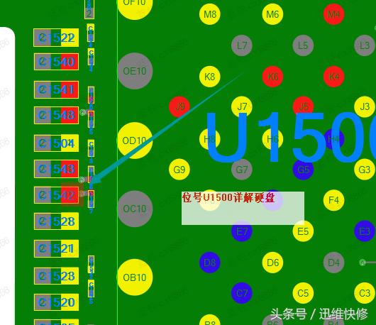 苹果硬盘扩容,苹果6s硬盘扩容