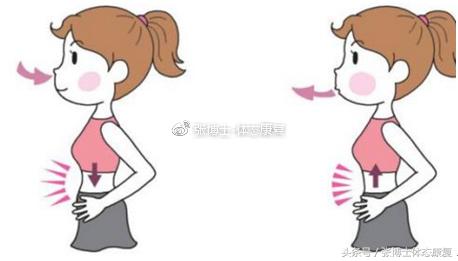 强直性脊柱炎有没有可能完全康复,强直性脊柱炎髋关节粘连康复训练