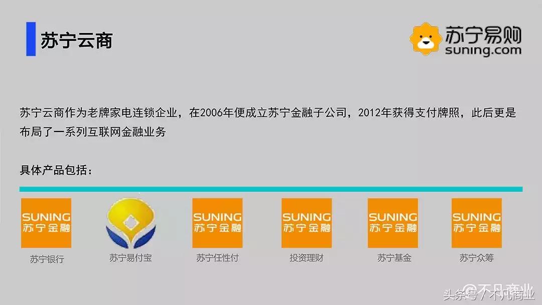 互联网金融十大公司排行榜,互联网金融的主要业务