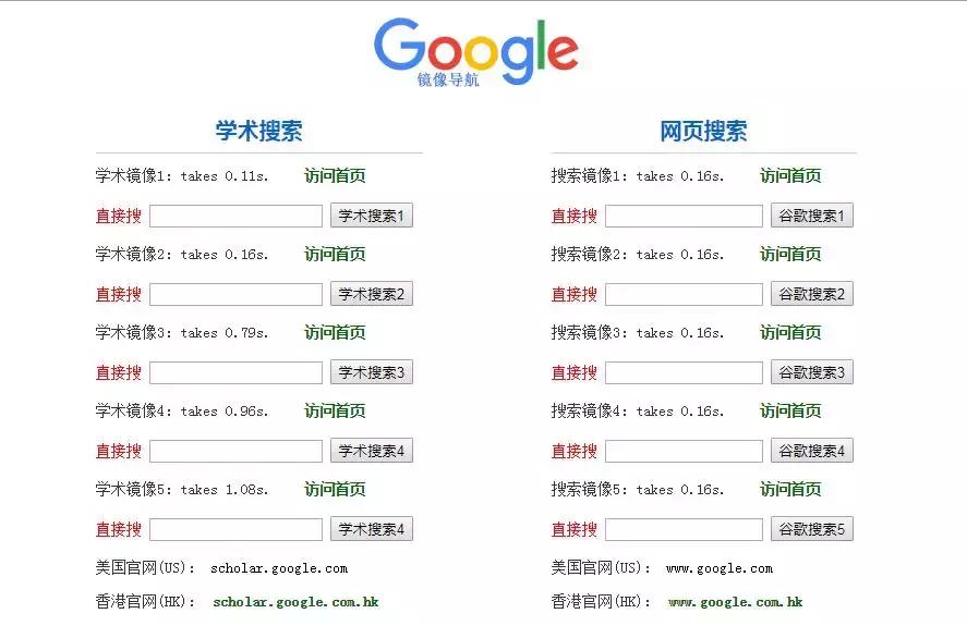 谷歌关键词搜索技巧,谷歌搜索的方式方法技巧