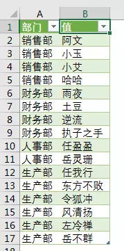 excel一个单元格数字内容拆分多行,excel里怎么将一个单元格内容拆分
