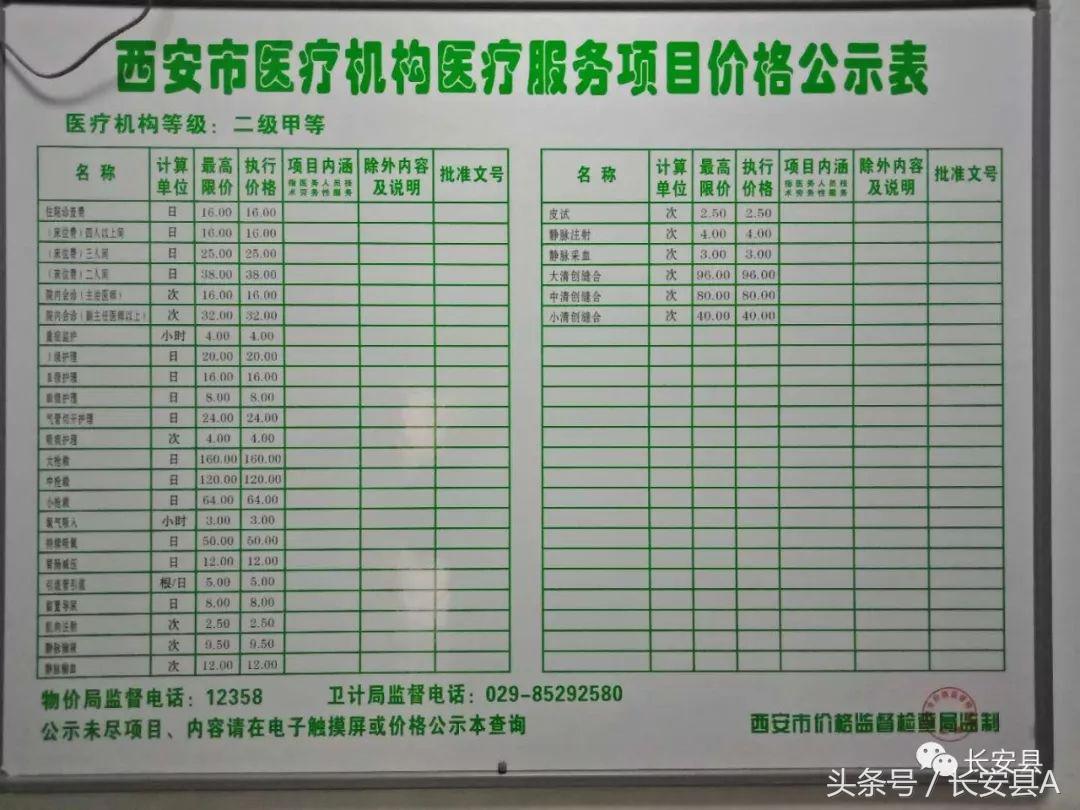 长安区医院扩建么,长安区规划新增的医院