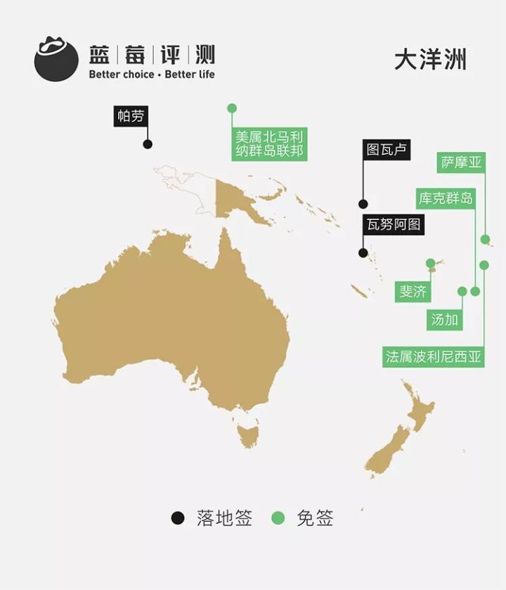 2021免签和落地签欧洲国家,说走就走的免签国家新加坡