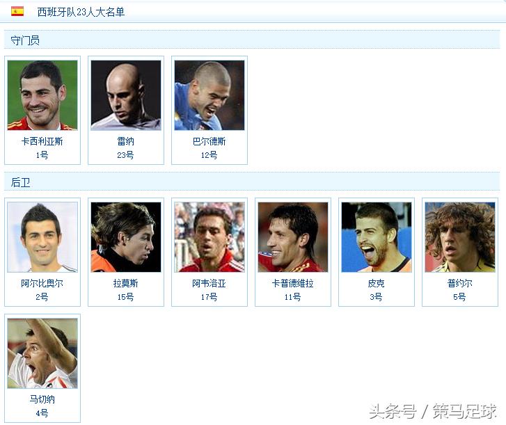 西班牙黄金一代阵容为什么退役了,西班牙黄金一代仅剩一人