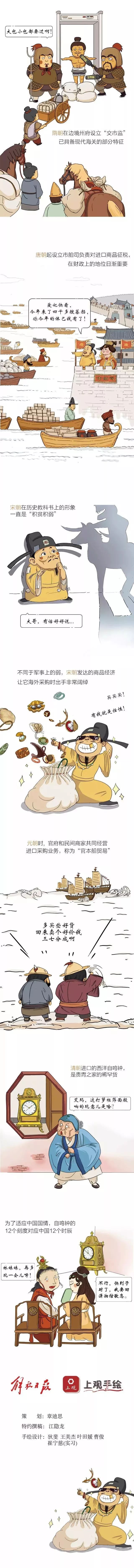 进博会手绘小报六幅图片 (进博会手绘作品展示)