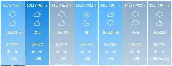 立秋你没有感觉到，但这些事情你必须要知道！
