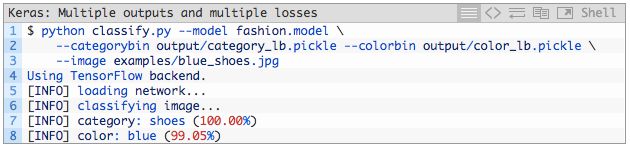 如何使用keras库,keras调用预训练模型