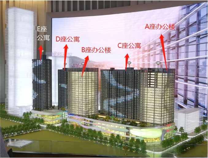 深圳cbd楼盘,深圳总价200w的住宅