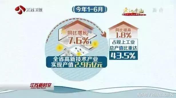 产业园区建设中如何推进科技创新,打造现代化绿色创新示范园区