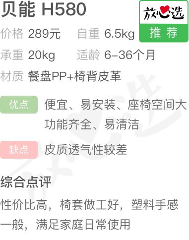 餐椅推荐评价,宜家成人哪款餐椅好用