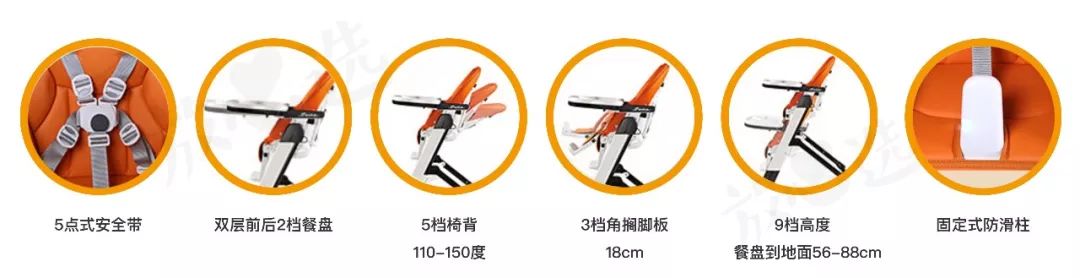 宜家餐椅99跟79元区别,餐椅测评推荐平价品牌