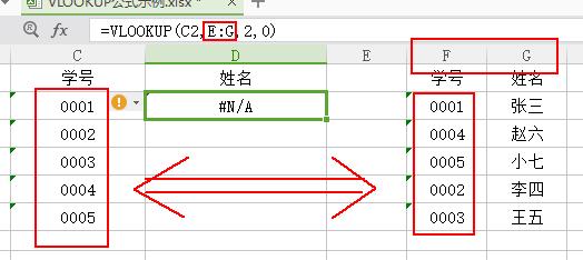 wps使用公式vlookup显示公式,wps双条件vlookup公式