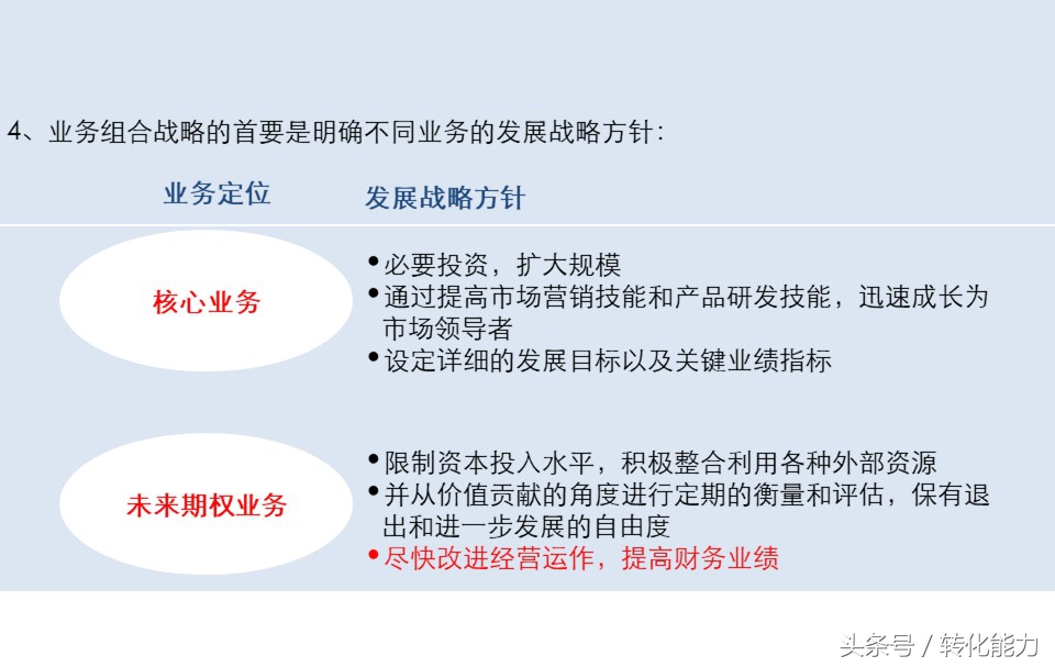 商业ppt推广计划,高级营销计划ppt教程