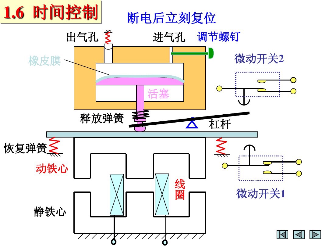 电工都看不懂的图,电工看不懂电气符号