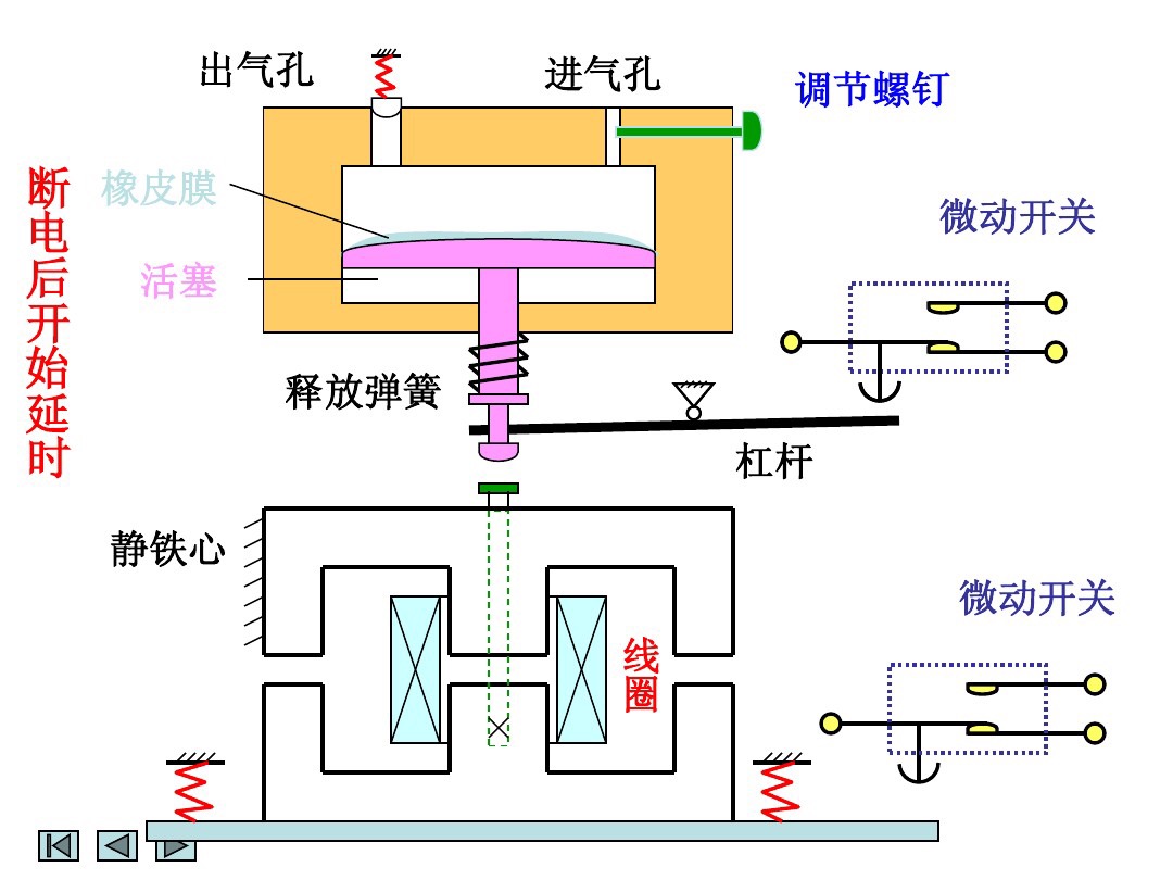 电工都看不懂的图,电工看不懂电气符号
