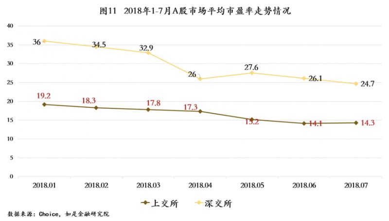 资本寒冬最佳方案,资本寒冬将至