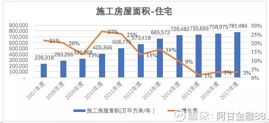 水星家纺和水星家纺床上用品,家纺床上用品家纺四件套