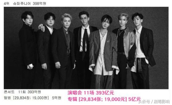 2019韩爱豆exo,韩国爱豆实力为什么那么强