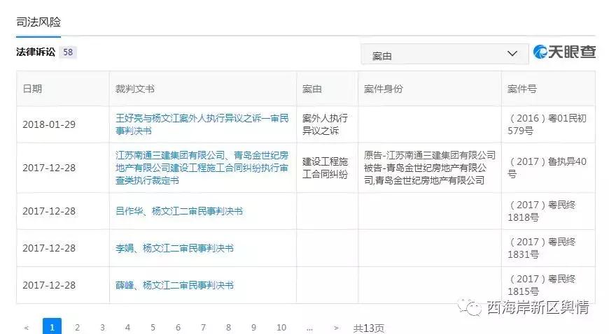 欧美榭香里三期房价,榭香里烂尾房业主该怎么办