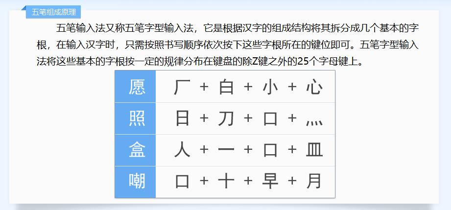 如何用五笔输入法打字,五笔打字提速诀窍最新