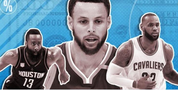 哈登和库里收入对比 (库里和哈登的收入)