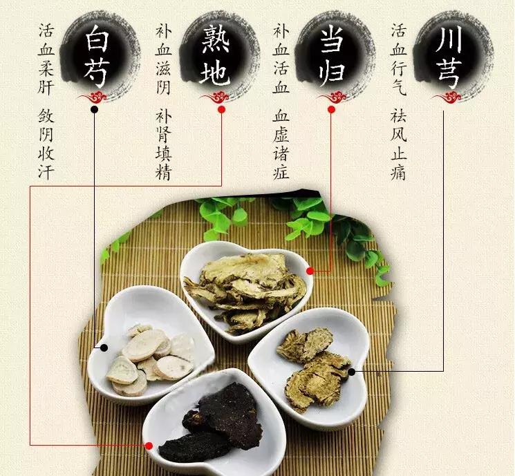 四物汤可以治疗妇科病吗,四物汤治妇人病