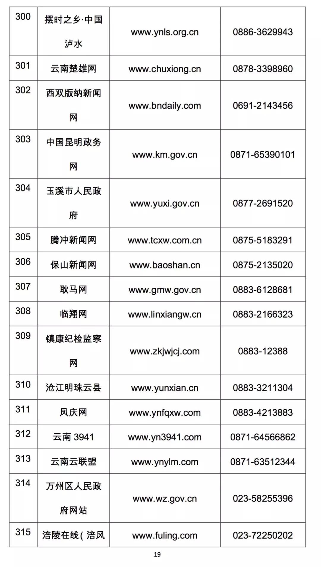 怎么在拼多多上投诉电商,打12345可以投诉拼多多平台吗