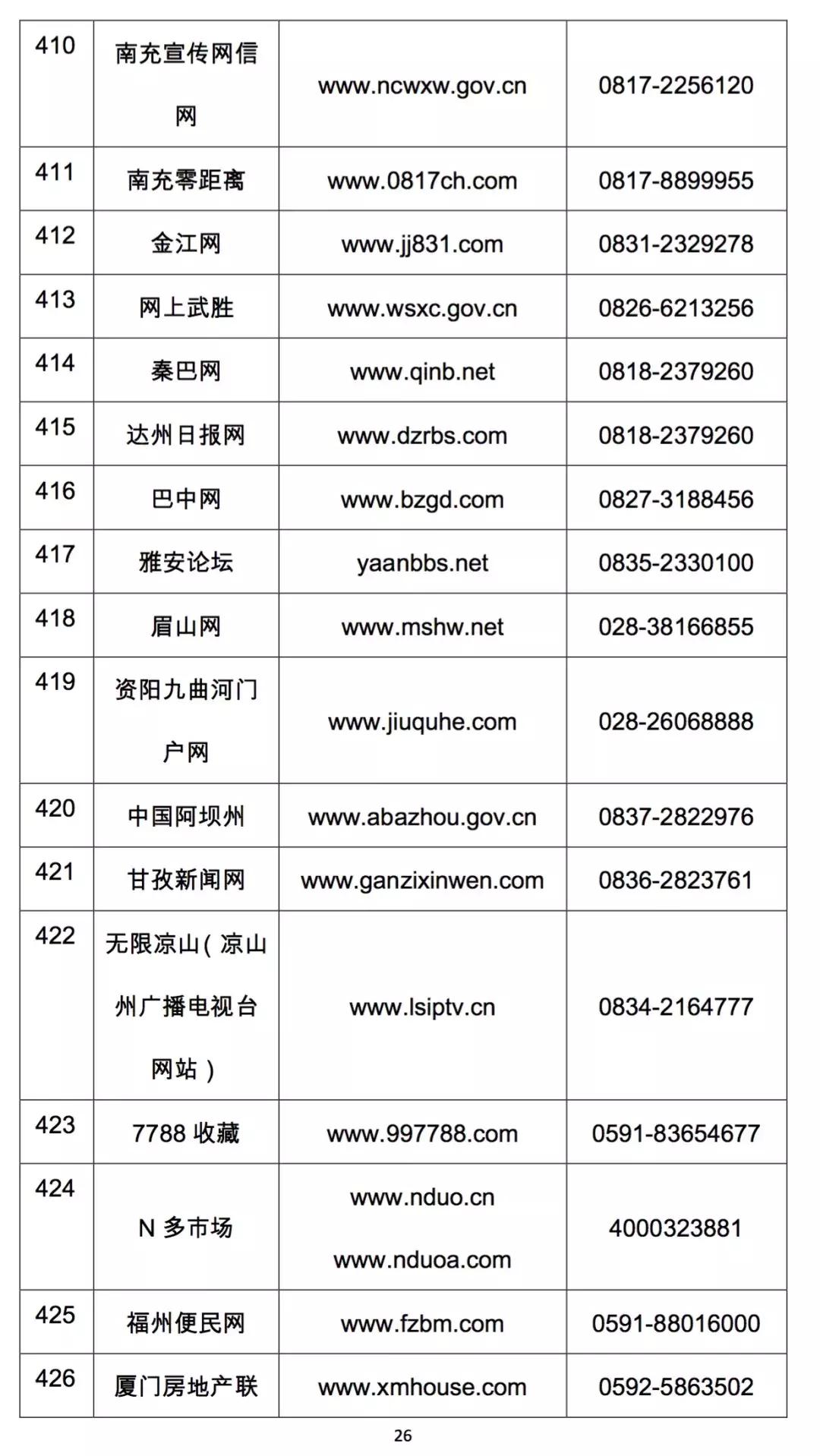 怎么在拼多多上投诉电商,打12345可以投诉拼多多平台吗
