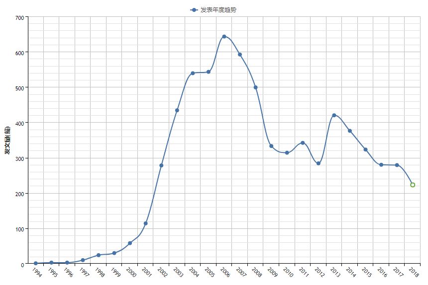 闪存盘和u盘的区别哪个好,闪存盘和u盘区别是什么
