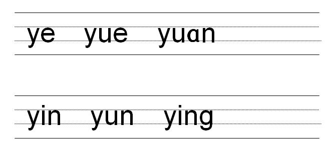 小学生必须掌握的拼音书写技巧,小学拼音汇总及速记技巧