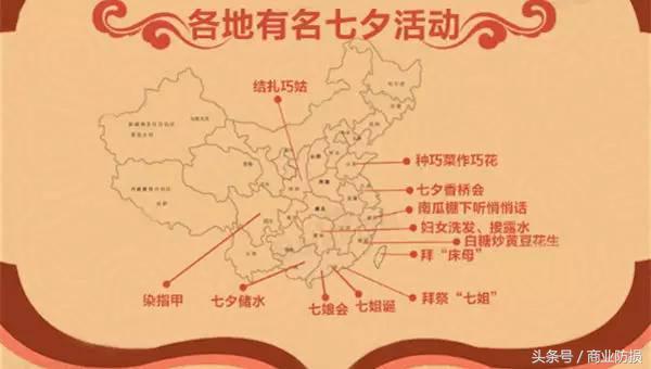 写七夕节的习俗与传说,七夕节的来历和习俗