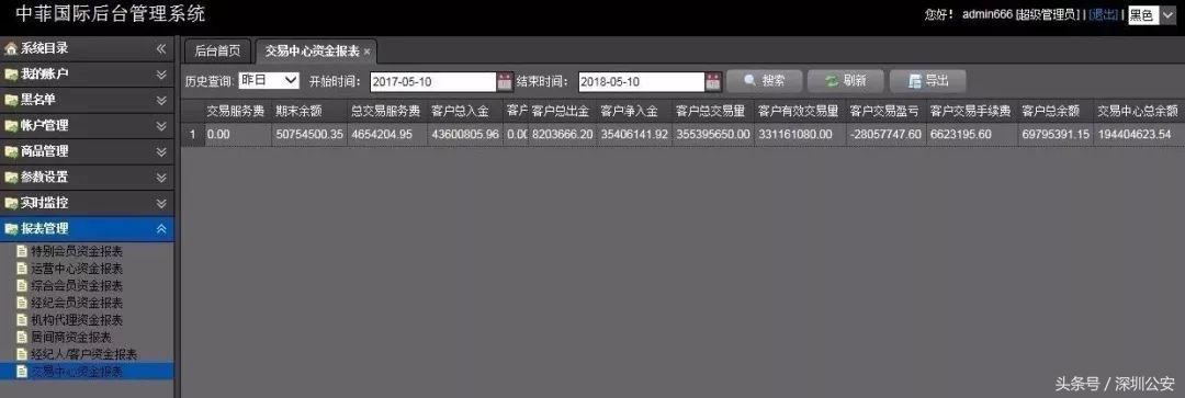 还在相信荐股吗，这些“专家”能操纵股市还能操纵你！