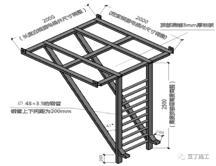 施工现场16项安全管理制度,施工现场十大安全禁令