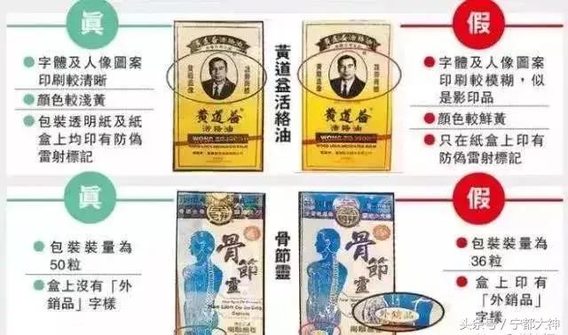 香港假药最新消息,香港海关查出假药