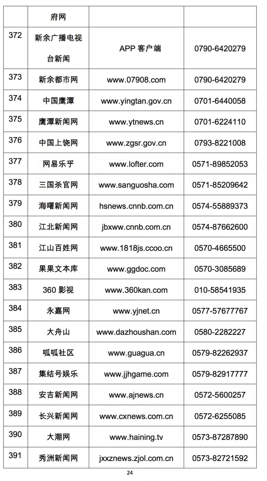 上哪里举报拼多多,打12345可以投诉拼多多平台吗