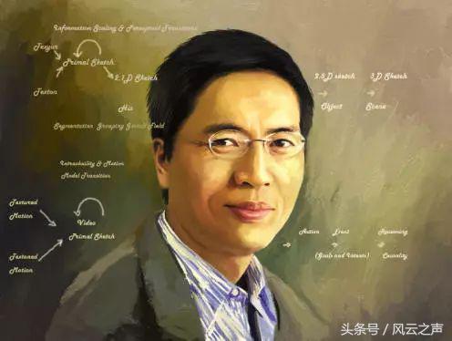 数学真实惠，一道题就够我做一个暑假了｜科技袁人