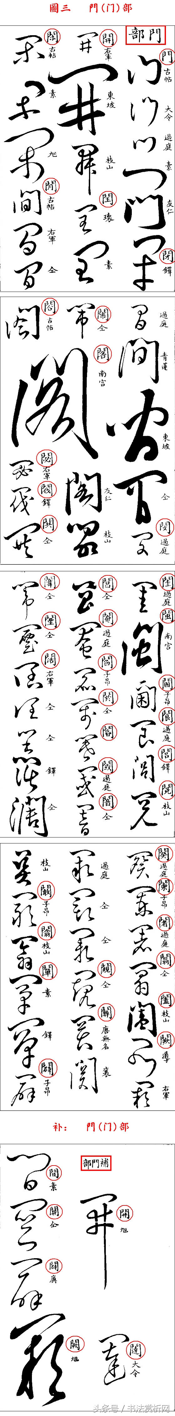 书法欣赏草书名家作品赏析,历代草书名家草体总汇之六