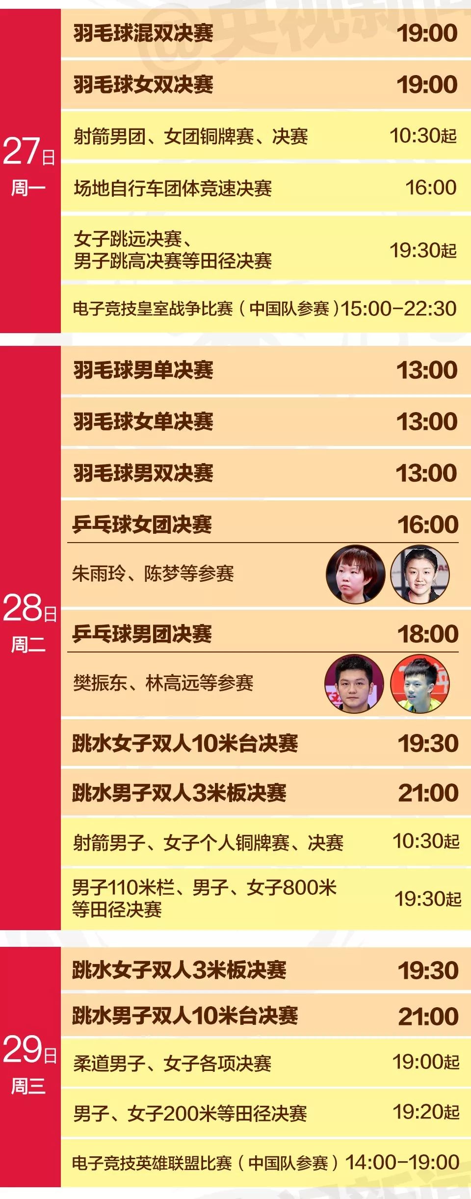 亚运会赛程播报,亚运会收管战