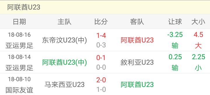 足彩竞彩2串1奖金,足彩中国队大单中奖