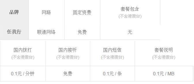 小米任我行0月租流量费,小米联通零月租卡