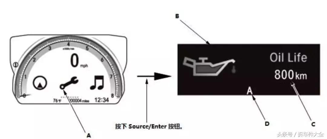 本田十代思域保养灯归零,思域保养灯怎么复位