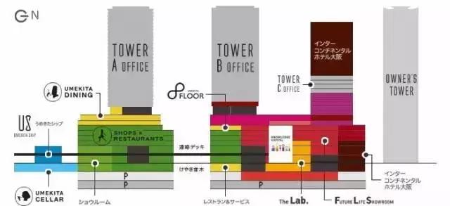 为什么日本不用淘宝,日本也有淘宝吗