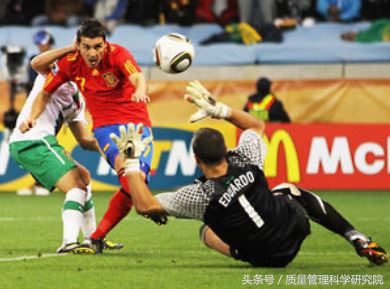 足球领导力管理模式,看足球的感受300字作文