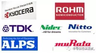 日本核心器件,日本被动元器件