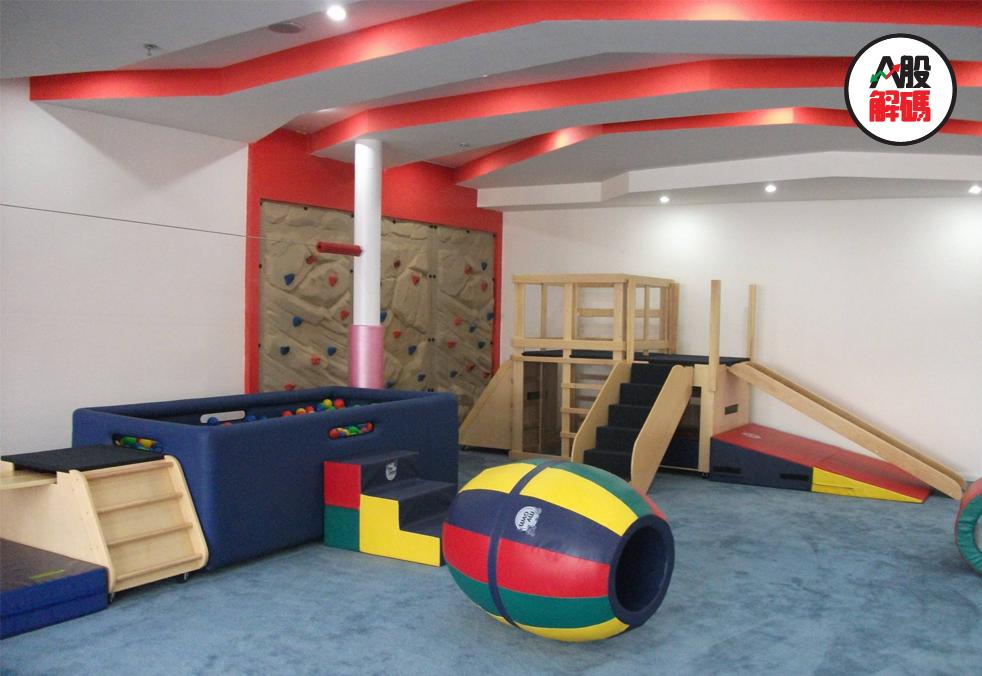 空降的生育基金，早教行业的投资逻辑何在？