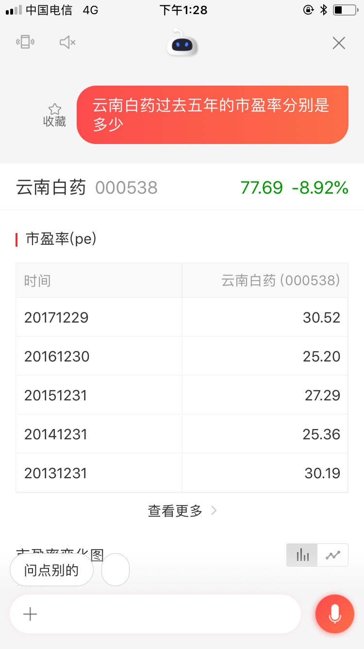 云南白药股票未来能涨多少,云南白药股票为什么下跌